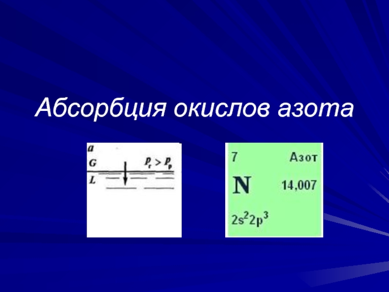 Абсорбция это. Абсорбция формула. Абсорбция презентация. Абсорбция окислов азота. Абсорбция оксидов азота.