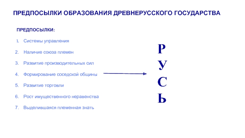 Предпосылки образования. Предпосылки образования древнерусского государства. К предпосылкам образования древнерусского государства относится. Предпосылкой образования древнерусского государства является. Причины образования древнерусского государства.