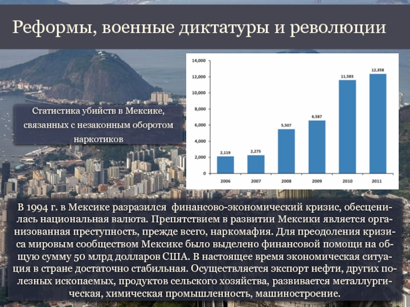 Социально экономическое развитие мексики