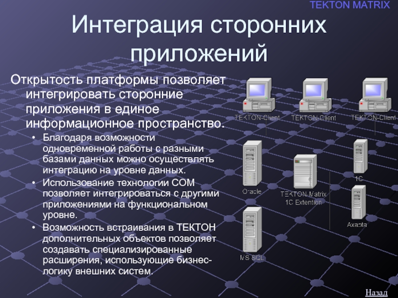 Благодаря возможности. Интеграция сторонних систем. Создание распределенных приложений. Уровни интеграции данных. Интеграция распределенных баз данных на основе сетевых технологий.