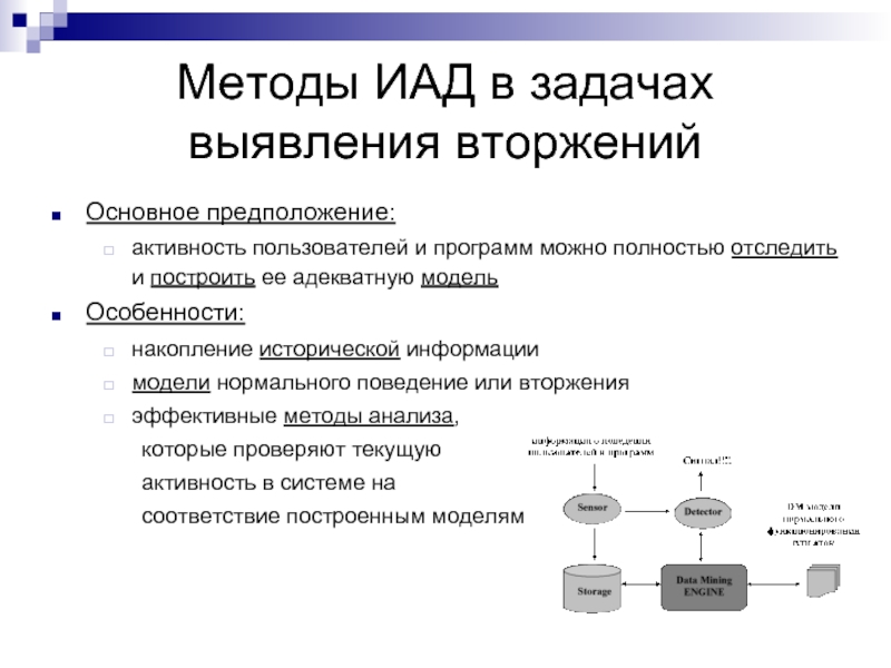 Модели интеллектуального анализа данных. Модели обнаружения вторжений. Обнаружение вторжений задачи. Методы обнаружения вторжений.