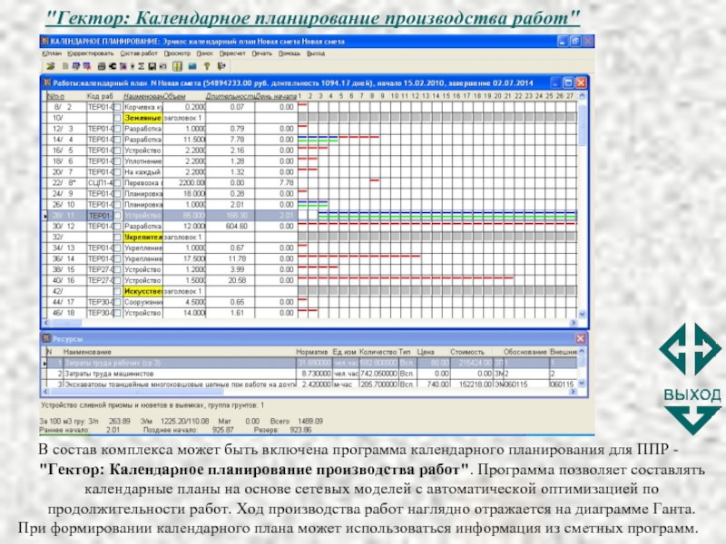 Ведение графиков работы