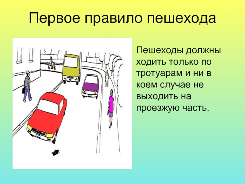 Правила поведения на тротуаре пешеходной дорожке обочине 1 класс презентация