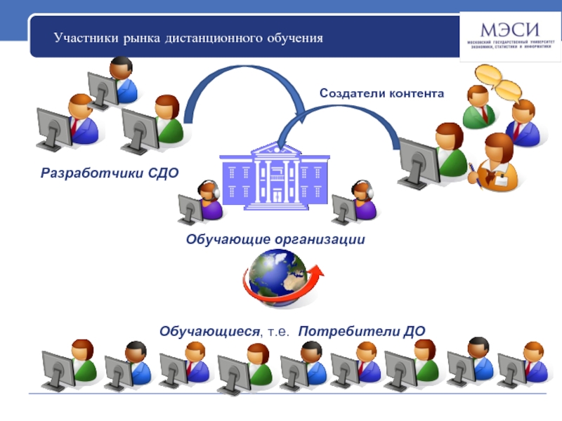 Будет ли дистанционное обучение в школах москвы. Дистанционное образование схема. Изображения дистанционного образования. Схема дистанционного обучения в вузе.