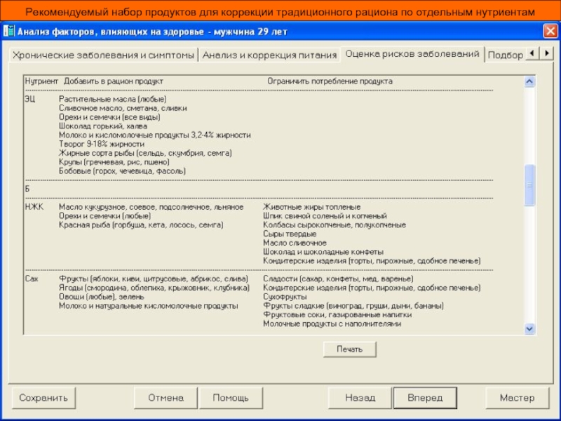 Программа для составления рационов. Автоматизированное рабочее место врача-диетолога. АРМ врача диетолога. АРМ диетолога эскиз диета. АРМ врач-диетолог примеры.