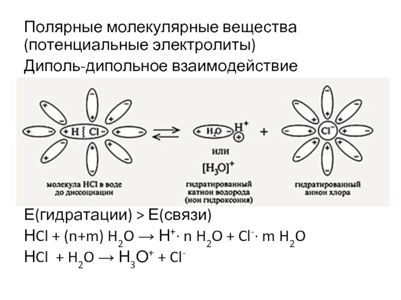 Е связи