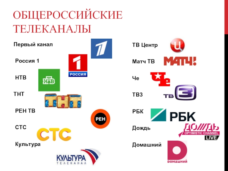 Каналы российского телевидения