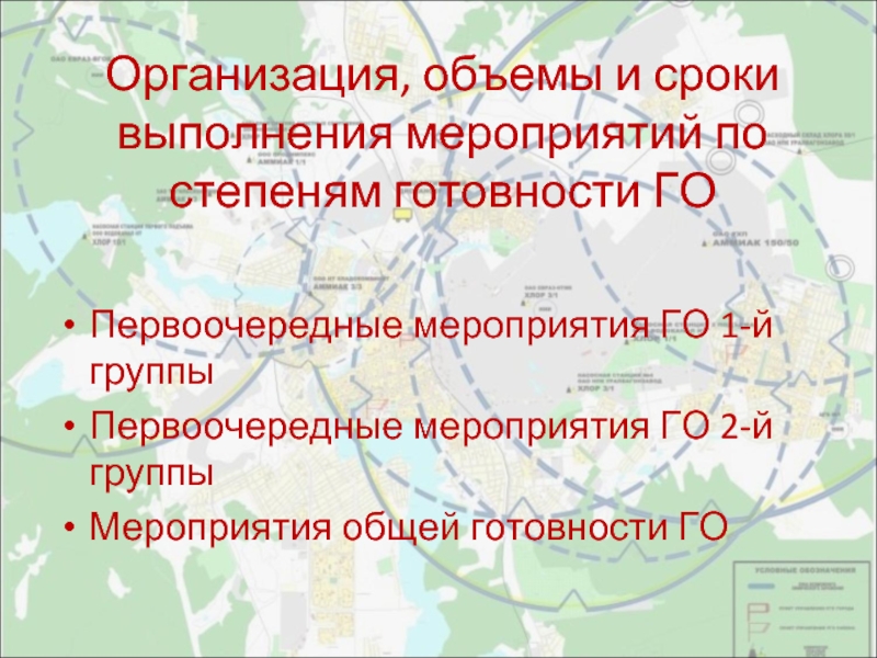 Введение плана гражданской обороны выполнение мероприятий 1 й 2 й и 3 й очереди