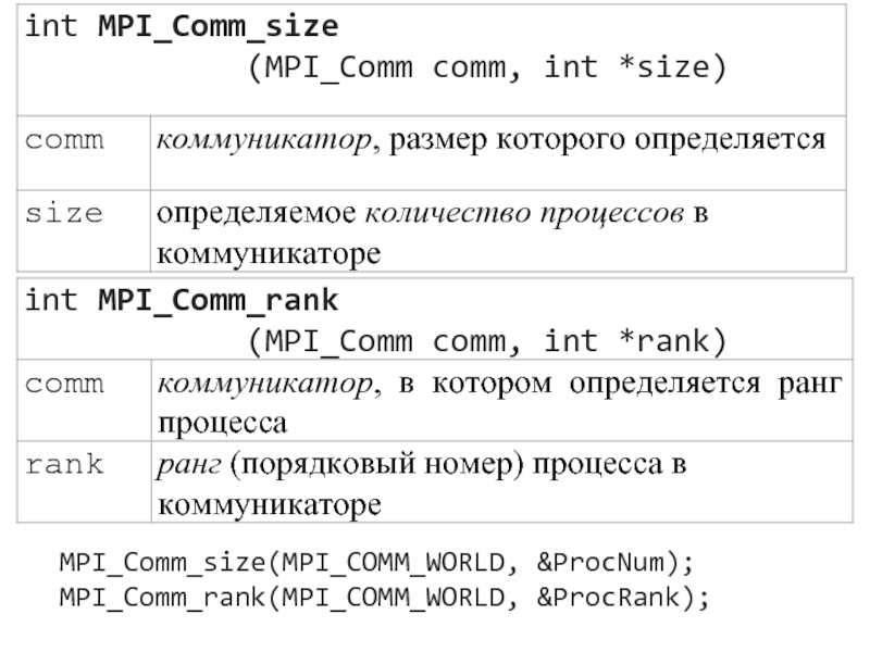 MPI_Comm_size(MPI_COMM_WORLD, &ProcNum);MPI_Comm_rank(MPI_COMM_WORLD, &ProcRank);