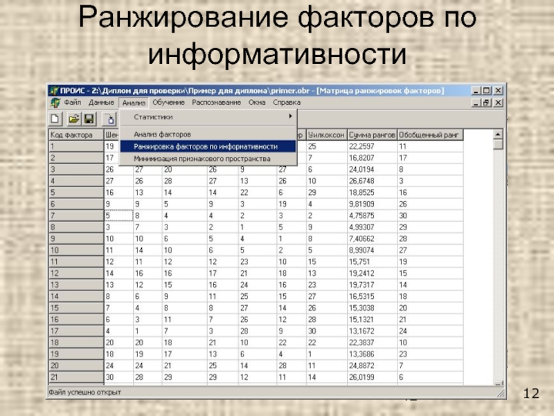 Ранжирование данных. Ранжирование в статистике пример. Ранжирование функций библиотеки. Пример ранжировки чисел. Данные по информативности.