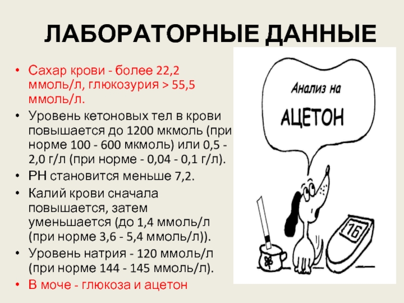 56 ммоль л глюкозы в моче. 56 ммоль л глюкозы в моче