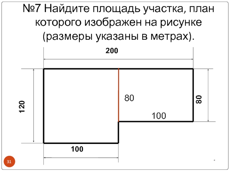 Найдите площадь участка план которого изображен на рисунке размеры указаны в метрах