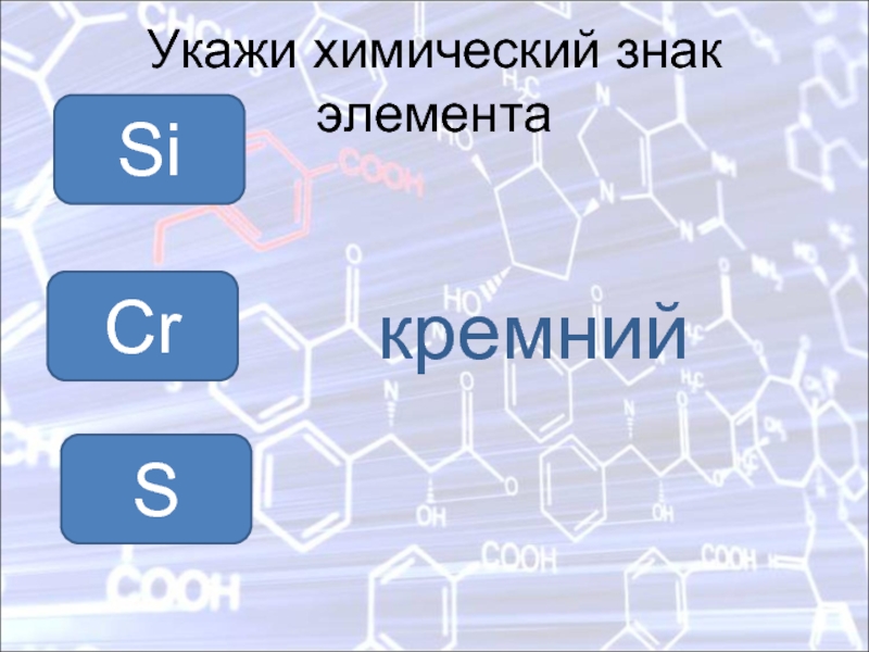 Знаки химии элементов. Символ химии. Химические знаки. Символы химических элементов. Химические элементы для презентации.