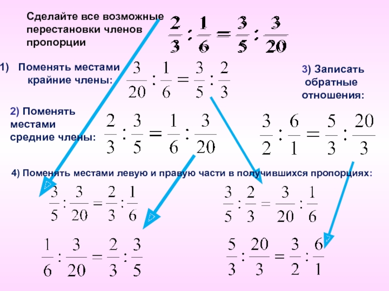 Менять местами. Перестановка членов пропорции. Все возможные перестановки членов пропорции. Сделай все возможные перестановки пропорций. Перестановка средних членов пропорции.