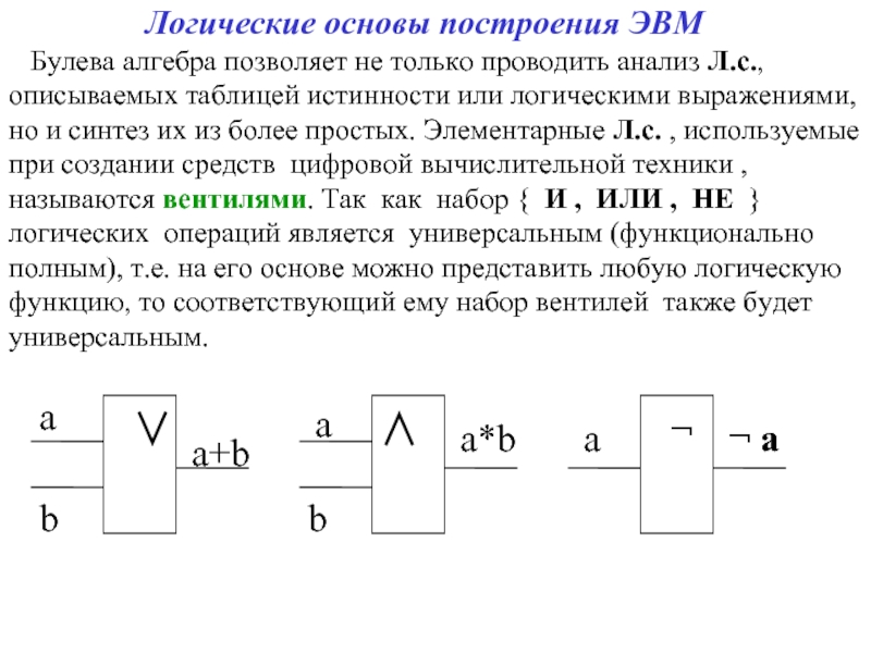 Логические функции и логические схемы основа элементной базы компьютера