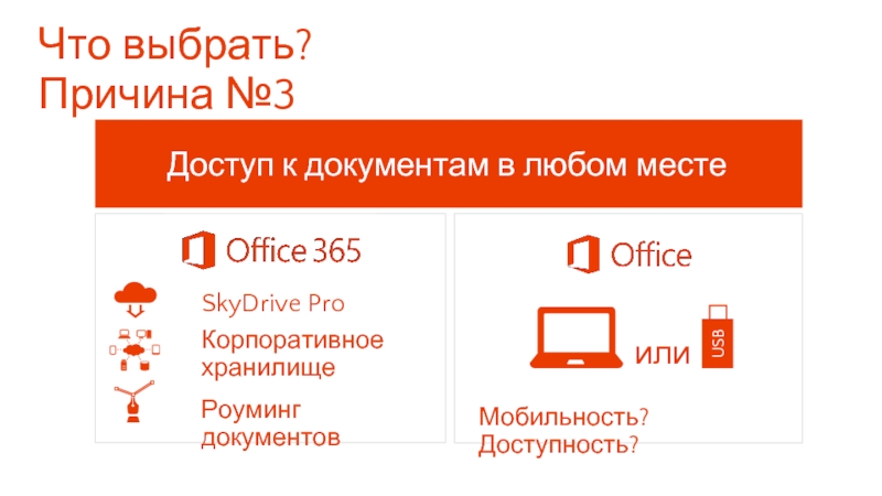 Office 365 презентация