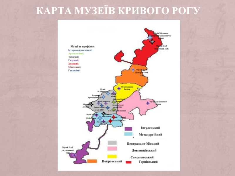 Новаком кривой рог платежи карта абонента кривой рог