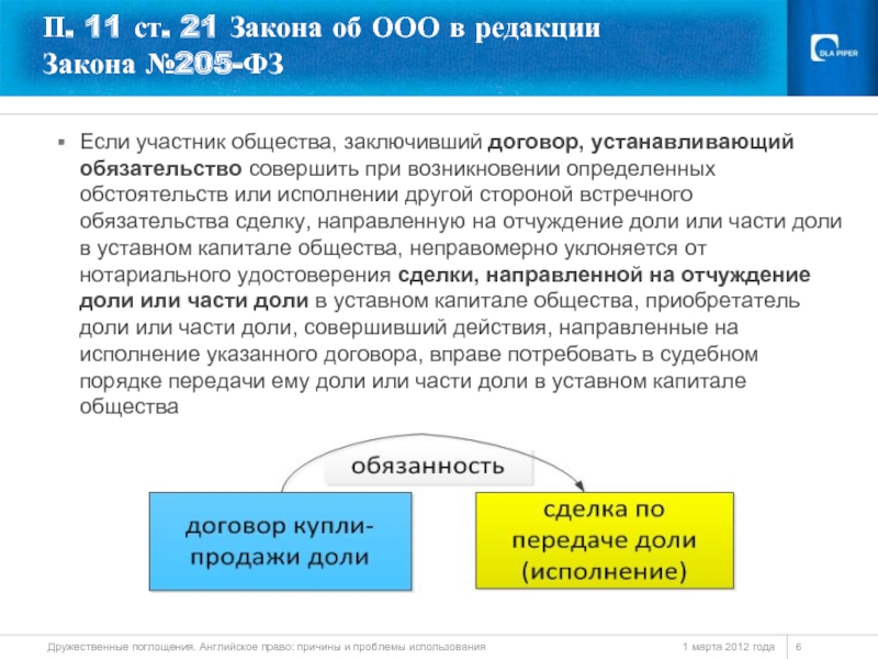 П 11 ст. Законы 21 ст. Статья 70 закона. Ст 21 ФЗ общество с ограниченной ОТВЕТСТВЕННОСТЬЮ. (П. 5 ст. 11 закона об ООО.