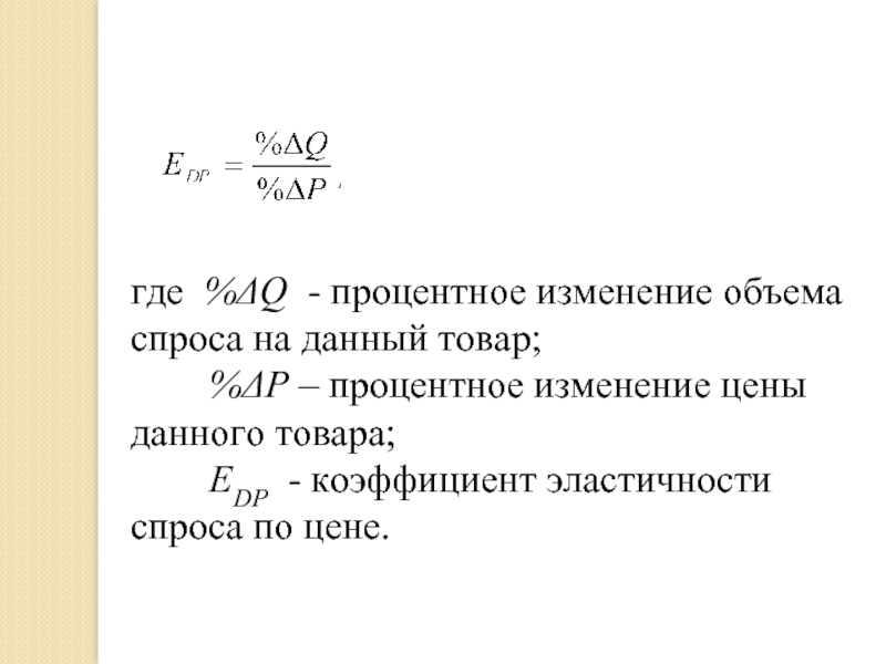 Процентное изменение. Как найти процентное изменение.