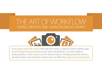 The Art of Workflow Infographic