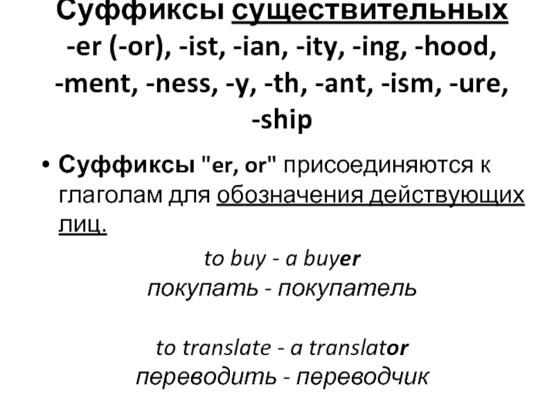 Суффиксы существительных er ( or) ist ian ity ing hood. thepresentation.ru....