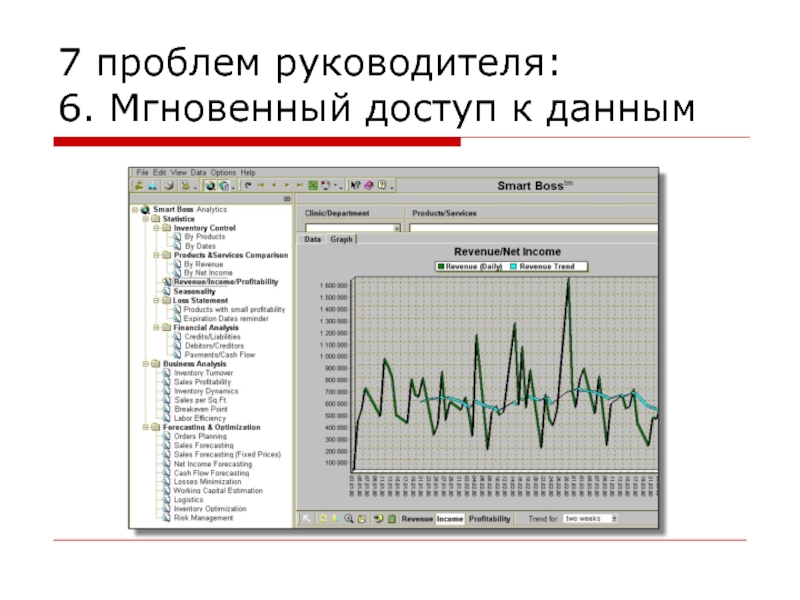 Торговля решениями