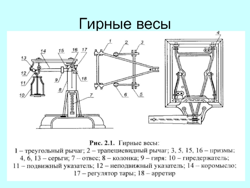 События получения неподвижных изображений