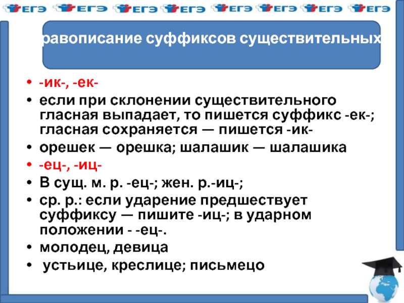 Склонения суффиксов существительных. При склонении гласная выпадает. Гласные выпадает при склонении. Гласные в суффиксах имен сущ. Гласные в суффиксах существительного.