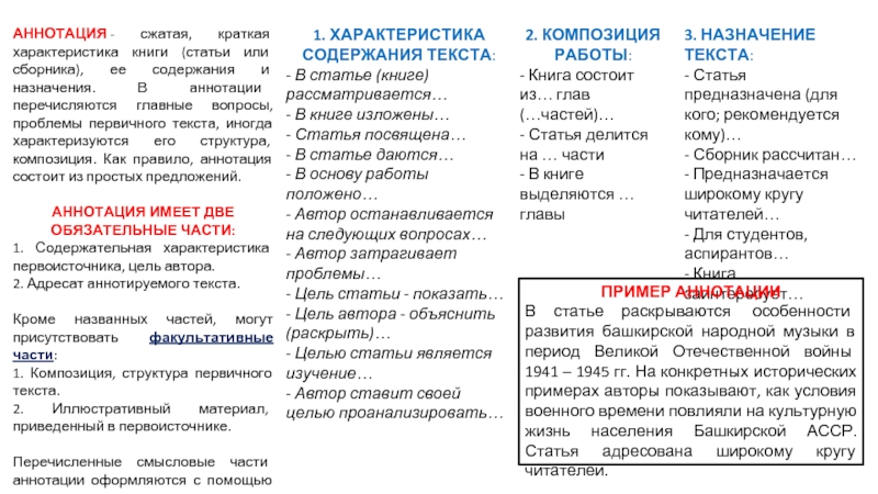 Первичные тексты примеры. Экстралингвистические параметры текста. Экстралингвистические факторы научного стиля. Кратко, сжато, лаконично, кратким образом, сокращенно рисунок.