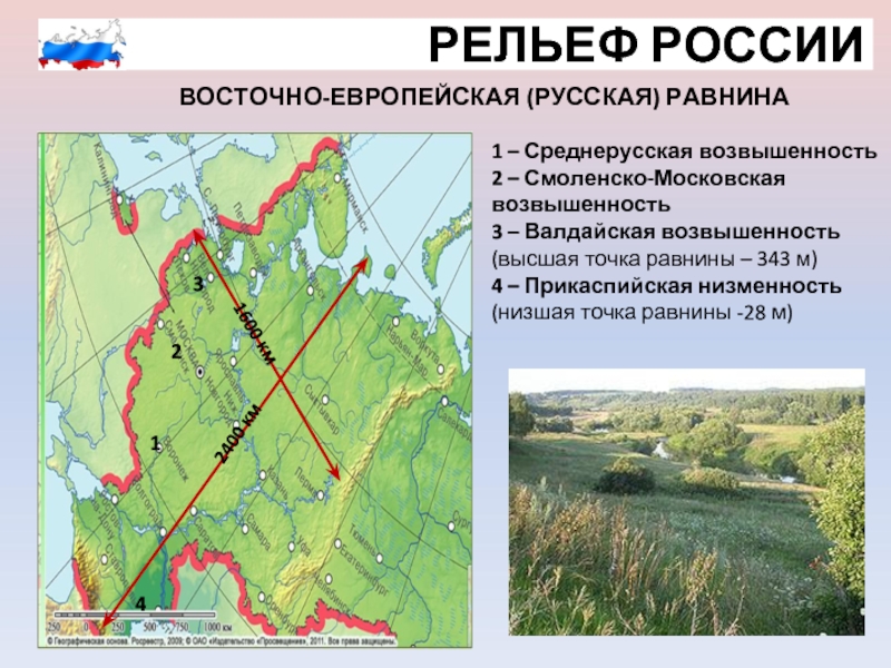 Валдайская возвышенность презентация