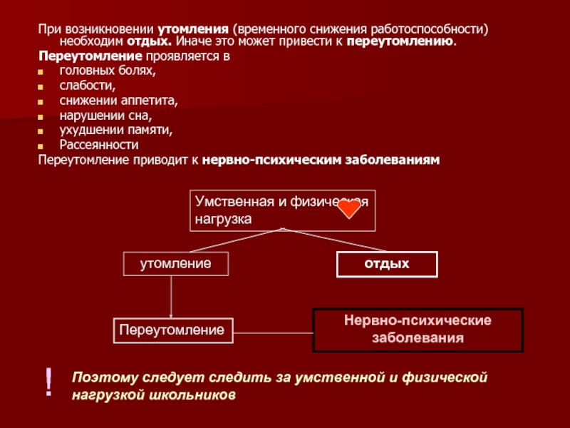 Временное снижение. Последствия переутомления. Переутомление возникает. Осложнение при переутомлении. Переутомление может привести к.