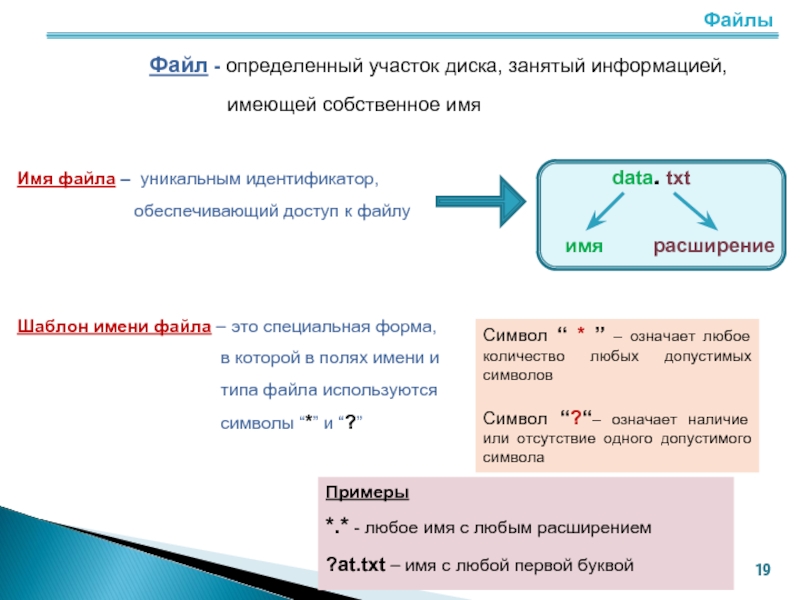 Файл должен быть. Допустимые имена файлов. Какие имена файлов допустимые. Количество символов в названии файла.. Расширение имени файла количество символов.