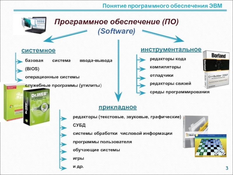 Инструментальные системы поддержки проекта