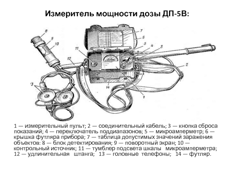 Дозиметр схема строения