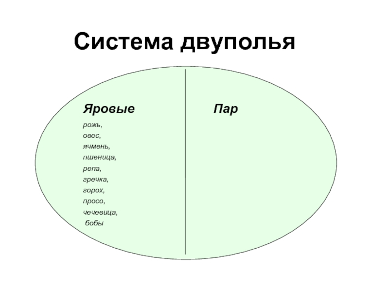 В чем преимущество двуполья