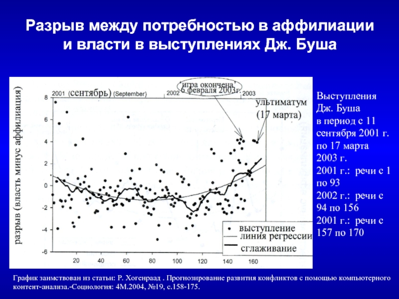 Потребность человека в аффилиации и любви. Потребность в аффиляции. Потребность человека в аффилиации. Потребность в аффилиации примеры. Потребность во власти в аффилиации.