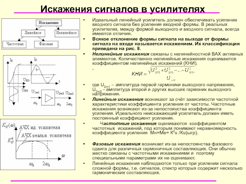 На рисунке изображена характеристика усилителя напряжения с резистивно емкостной связью