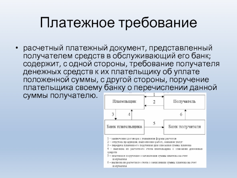 Информация о платежно расчетных документах