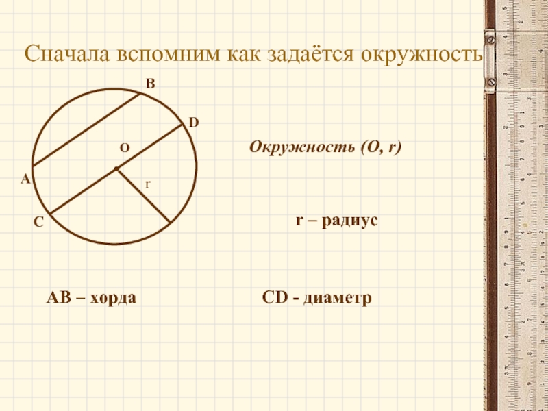 Запишите все изображенные на рисунке радиусы хорды диаметры