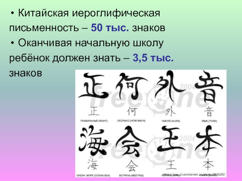 Проект китайская письменность