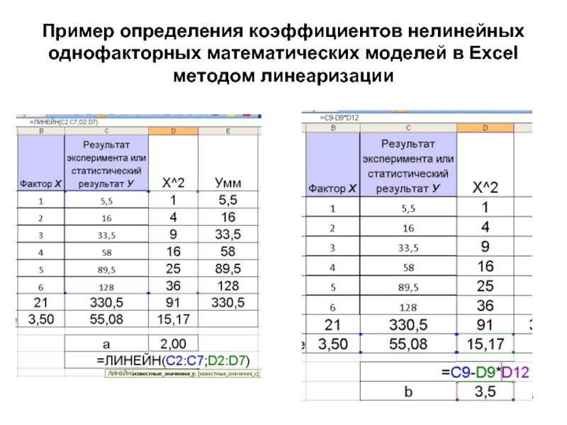 Пример определения коэффициентов нелинейных однофакторных математических моделей в Excel методом линеаризации