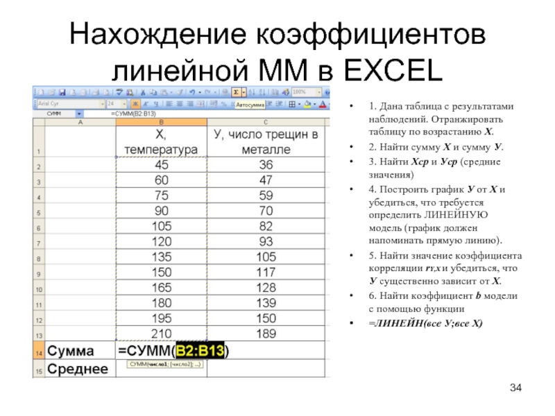 Нахождение коэффициентов линейной ММ в EXCEL 1. Дана таблица с результатами наблюдений.