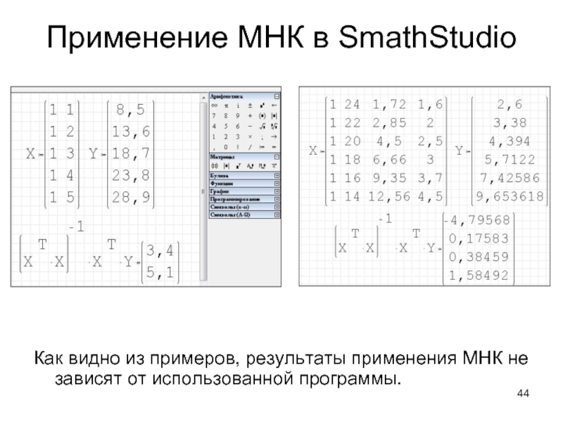 Применение МНК в SmathStudio Как видно из примеров, результаты применения МНК не