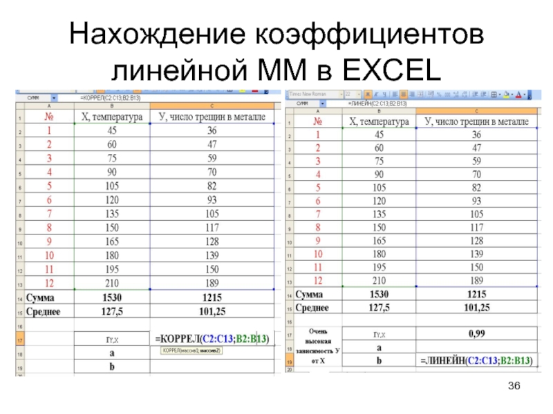 Нахождение коэффициентов линейной ММ в EXCEL