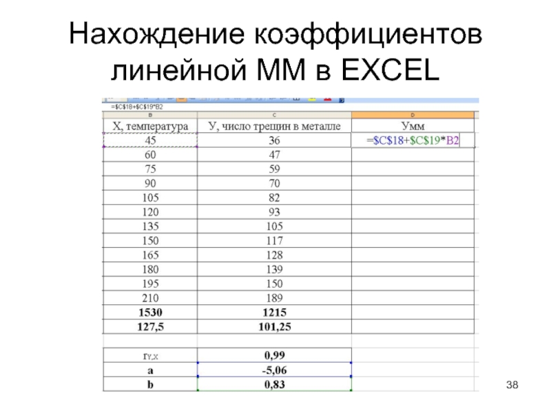 Нахождение коэффициентов линейной ММ в EXCEL