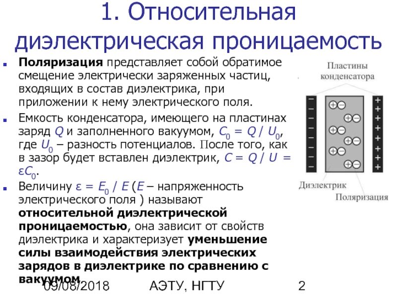 Поляризация диэлектриков презентация