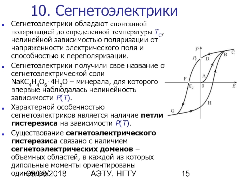 На рисунке показана зависимость поляризованности р в сегнетоэлектрике от напряженности е внешнего