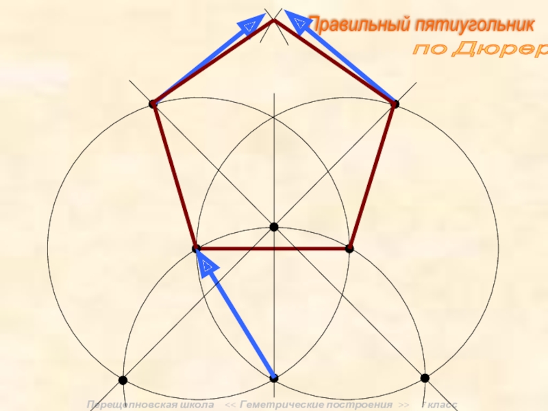 Как нарисовать правильный пятиугольник с помощью циркуля