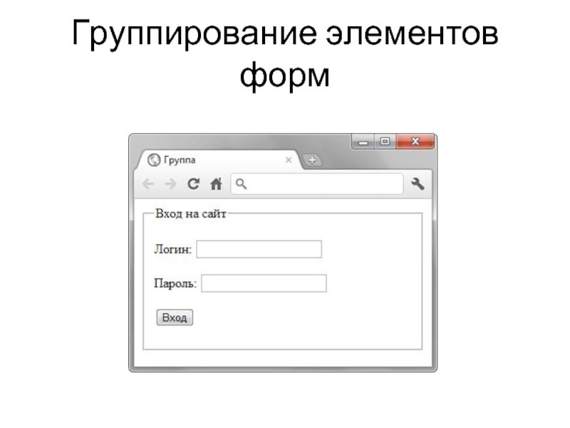 Элементы forms c