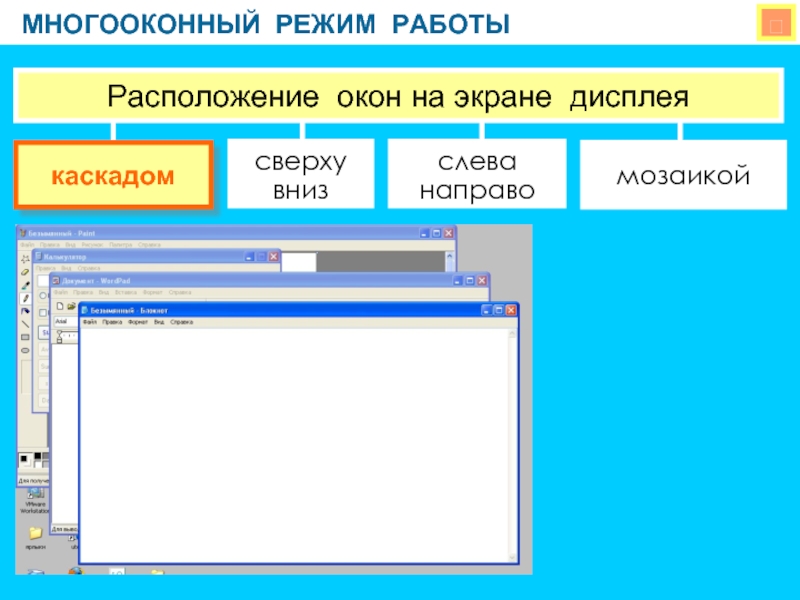 Какие режимы представления презентации на экране вы знаете